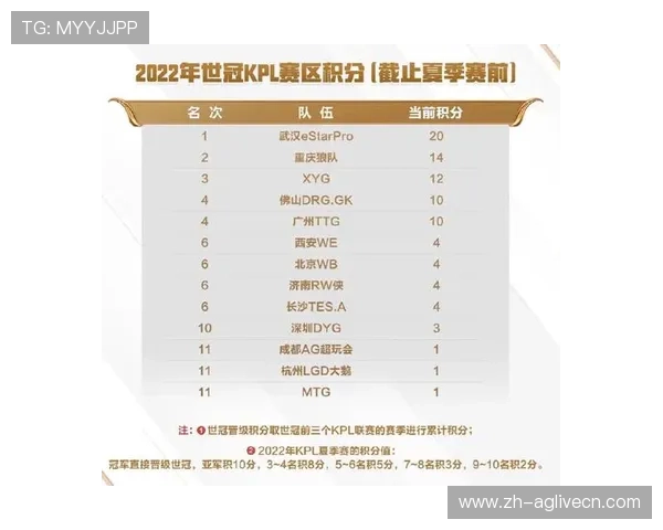 （4）从官方下载ag应用程序，确保安全无病毒的下载体验