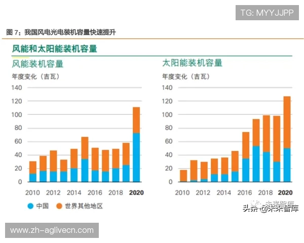 KingBet真人版游戏最新动态,了解行业趋势与未来发展方向,掌握第一手资讯 KingBet真人版游戏最新动态,了解行业趋势与未来发展方向,掌握第一手资讯