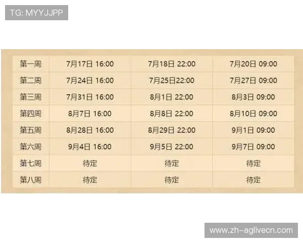 世界杯乌拉圭VS佛得角比赛直播时间表及赛前球队分析与预测 世界杯乌拉圭VS佛得角比赛直播时间表及赛前球队分析与预测